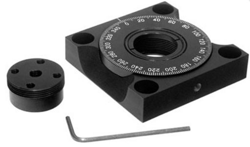 Polarizer Holders